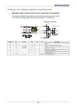 Preview for 49 page of Datalogic SG4-RB2-050-OO-N Instruction Manual