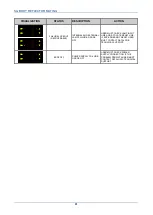 Preview for 68 page of Datalogic SG4-RB2-050-OO-N Instruction Manual