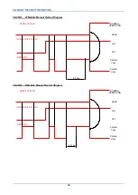 Preview for 42 page of Datalogic SG4-RB2-050-OO-W Instruction Manual