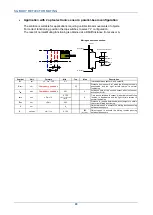 Preview for 50 page of Datalogic SG4-RB2-050-OO-W Instruction Manual