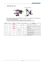 Preview for 51 page of Datalogic SG4-RB2-050-OO-W Instruction Manual