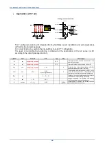 Preview for 52 page of Datalogic SG4-RB2-050-OO-W Instruction Manual