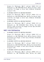 Предварительный просмотр 13 страницы Datalogic Skorpio X4 - WEC7 OS User Manual