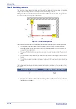 Preview for 28 page of Datalogic SLIM Instruction Manual