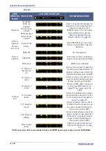 Preview for 50 page of Datalogic SLIM Instruction Manual