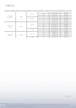 Preview for 4 page of Datalogic SRX3 Instruction Manual