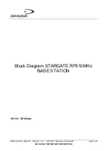 Datalogic STARGATE RF910MHz Block Diagram preview