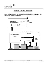 Preview for 4 page of Datalogic STARGATE RF910MHz Block Diagram