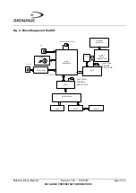 Preview for 5 page of Datalogic STARGATE RF910MHz Block Diagram