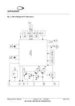 Preview for 6 page of Datalogic STARGATE RF910MHz Block Diagram