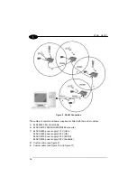 Предварительный просмотр 19 страницы Datalogic STARGATE Installation Manual