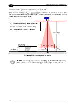 Preview for 40 page of Datalogic STS400 Installation Manual