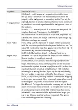 Preview for 59 page of Datalogic TaskBook User Manual