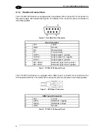 Preview for 16 page of Datalogic TC1200 Reference Manual
