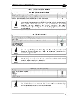 Предварительный просмотр 29 страницы Datalogic TC1200 Reference Manual