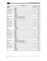 Предварительный просмотр 34 страницы Datalogic TC1200 Reference Manual