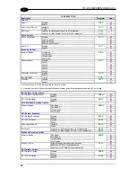 Предварительный просмотр 40 страницы Datalogic TC1200 Reference Manual