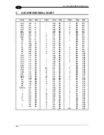 Preview for 156 page of Datalogic TC1200 Reference Manual