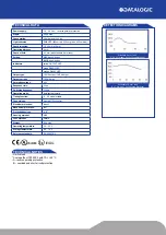 Preview for 3 page of Datalogic TL50 Series Instruction Manual