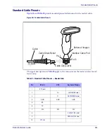 Preview for 293 page of Datalogic Touch 90 pro Product Reference Manual