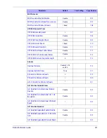 Preview for 301 page of Datalogic Touch 90 pro Product Reference Manual