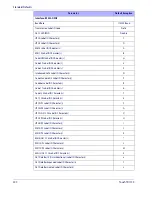 Preview for 310 page of Datalogic Touch 90 pro Product Reference Manual