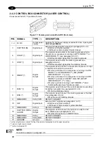 Preview for 22 page of Datalogic Ulyxe PL User Manual