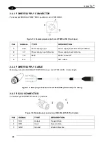 Preview for 24 page of Datalogic Ulyxe PL User Manual