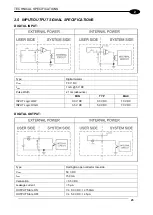 Preview for 25 page of Datalogic Ulyxe PL User Manual