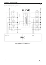 Preview for 27 page of Datalogic Ulyxe PL User Manual