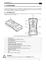 Preview for 41 page of Datalogic Ulyxe PL User Manual