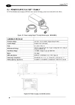 Preview for 42 page of Datalogic Ulyxe PL User Manual