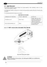 Preview for 48 page of Datalogic Ulyxe PL User Manual