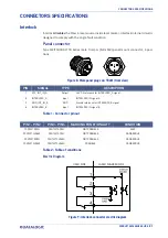 Предварительный просмотр 29 страницы Datalogic UniQ 1150-1X41 Product Reference Manual