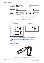 Предварительный просмотр 32 страницы Datalogic UniQ 1150-1X41 Product Reference Manual