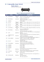 Предварительный просмотр 33 страницы Datalogic UniQ 1150-1X41 Product Reference Manual