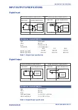 Предварительный просмотр 39 страницы Datalogic UniQ 1150-1X41 Product Reference Manual