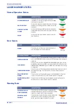 Предварительный просмотр 40 страницы Datalogic UniQ 1150-1X41 Product Reference Manual