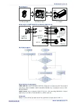 Предварительный просмотр 87 страницы Datalogic UniQ 1150-1X41 Product Reference Manual