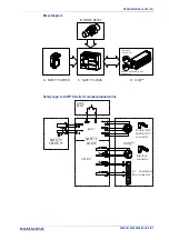 Предварительный просмотр 89 страницы Datalogic UniQ 1150-1X41 Product Reference Manual