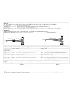 Предварительный просмотр 3 страницы Datalogic Universal Keyboard Wedge Connectivity Manual