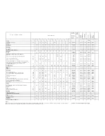 Preview for 6 page of Datalogic Universal Keyboard Wedge Connectivity Manual