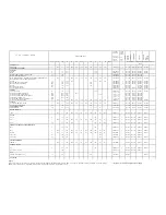 Preview for 8 page of Datalogic Universal Keyboard Wedge Connectivity Manual