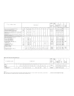 Preview for 10 page of Datalogic Universal Keyboard Wedge Connectivity Manual