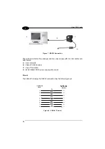 Preview for 16 page of Datalogic Viper CE Cradle User Manual