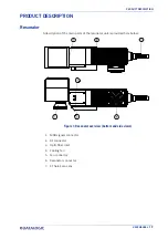 Preview for 27 page of Datalogic VLASE IR 1109-1 42 Series User Manual