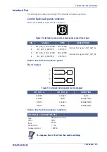 Preview for 33 page of Datalogic VLASE IR 1109-1 42 Series User Manual