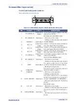 Preview for 35 page of Datalogic VLASE IR 1109-1 42 Series User Manual