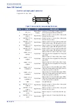 Preview for 38 page of Datalogic VLASE IR 1109-1 42 Series User Manual