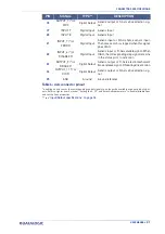 Preview for 39 page of Datalogic VLASE IR 1109-1 42 Series User Manual